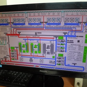 Rashladno postrojenje snage 3,5 MW. (faza II) sa rashladnom mašinom, rashladnim kulama i pumpnom stanicom. Čilerska stanica FCA Kragujevac.